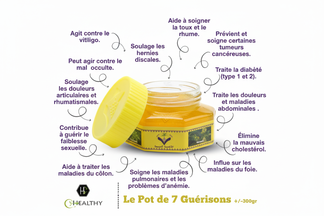 Le Pot des 7 Guérisons : Un Concentré de Bienfaits Naturels